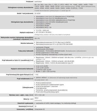 EverActive EVERACTIVE ŁADOWARKA DO AKUMULATORÓW CYLINDRYCZNYCH LI-ION ORAZ NI-MH UC4200