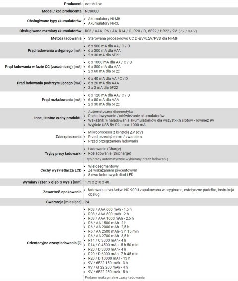 EverActive Ładowarka everActive NC900U (Brak danych) EverActive Ładowarka everActive NC900U (Brak danych)