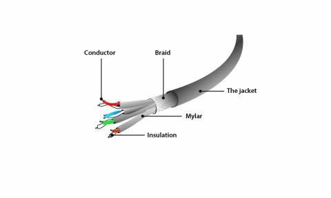 GEMBIRD GEMBIRD PATCHCORD SFTP RJ45 KAT.6A LSZH 20M SZARY GEMBIRD GEMBIRD PATCHCORD SFTP RJ45 KAT.6A LSZH 20M SZARY