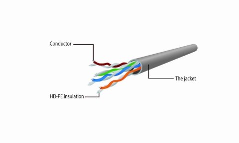GEMBIRD Patchcord GEMBIRD PP6U-2M (RJ45 - RJ45 ; 2m; UTP; kat. 6; kolor szary)