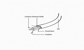 GEMBIRD Kabel GEMBIRD CC-SATAM-DATA (SATA - SATA ; 0,50m; kolor czerwony)