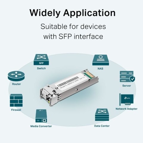 TP-LINK Moduł dwukierunkowy TP-LINK TL-SM321A-2