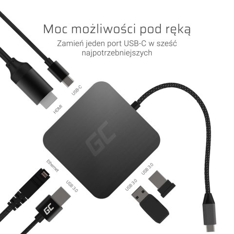 Green Cell GREEN CELL ADAPTER, PRZEJŚCIÓWKA HUB USB-C 6W1 Green Cell GREEN CELL ADAPTER, PRZEJŚCIÓWKA HUB USB-C 6W1