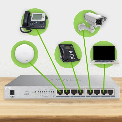 ZyXEL Switch Zyxel GS1008-HP 8p PoE (PoE+: 8) 60W Unmanaged Gigabit