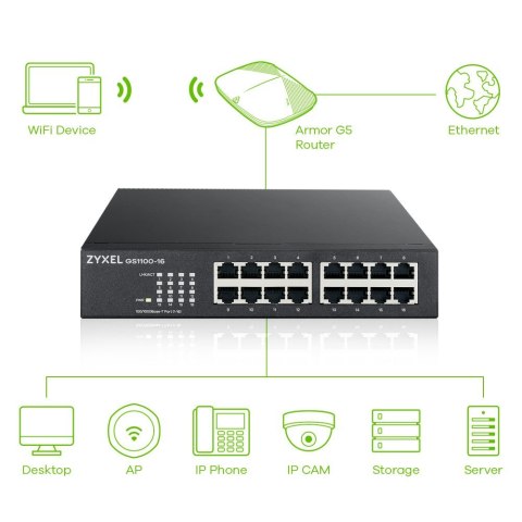 ZyXEL Switch Zyxel GS1100-16 16p Unmanaged Gigabit