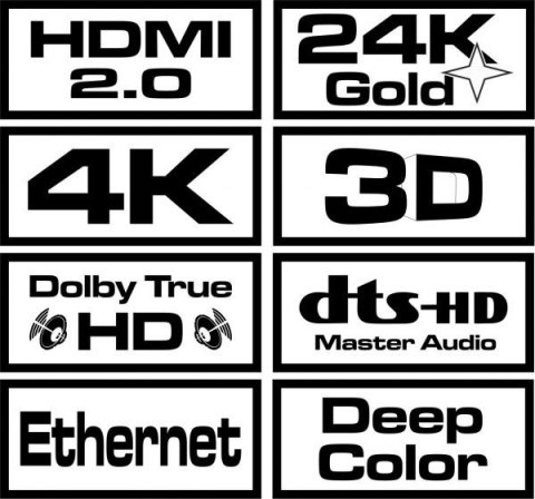 SAVIO Kabel SAVIO CL-95 (HDMI M - HDMI M; 1,5m; kolor czarny) SAVIO Kabel SAVIO CL-95 (HDMI M - HDMI M; 1,5m; kolor czarny)