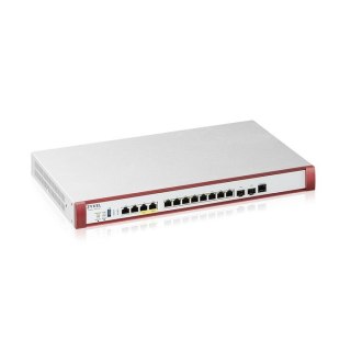 ZyXEL Firewall Zyxel USGFLEX700H bundle (+1 YR Gold Security Pack) 14xWAN/LAN SPI firewall: 15000 Mbps Max. IPsec VPN: 1000