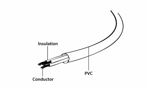 GEMBIRD Kabel GEMBIRD PC-189 (C13 / IEC C13 / IEC 320 C13 - C14 ; 1,8m; kolor czarny) GEMBIRD Kabel GEMBIRD PC-189 (C13 / IEC C13 / IEC 320 C13 - C14 ; 1,8m; kolor czarny)