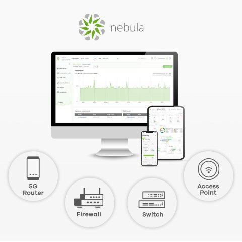 ZyXEL Access Point Wi-Fi 6 Zyxel NWA55AXE 2.4GHz(2x2)/5GHz(2x2) PoE+ 1x1G