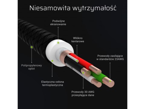 Green Cell GREEN CELL ZESTAW KABLI KABGCSET06 3X KABEL GC RAY USB - LIGHTNING 200CM, BIAŁY LED