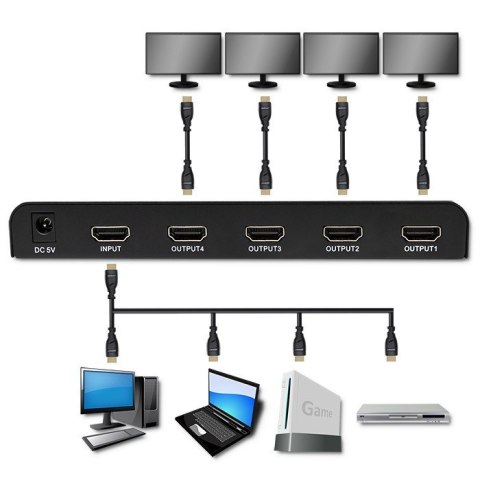 Qoltec QOLTEC ROZDZIELACZ SPLITTER 4XHDMI 4KX2K | 6GB/S | 60HZ