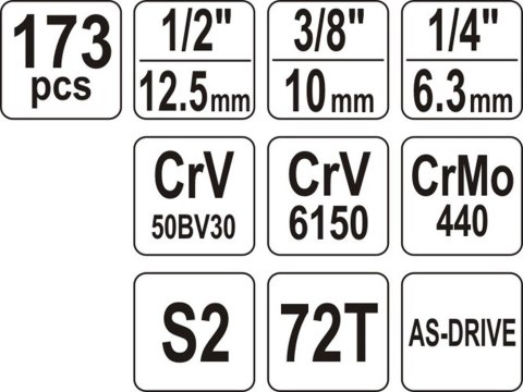 YATO Zestaw kluczy nasadowych 1/2"1/4"3/8 "173szt YT-38931 YATO YATO Zestaw kluczy nasadowych 1/2"1/4"3/8 "173szt YT-38931 YATO