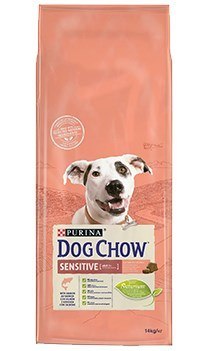 PURINA NESTLE PURINA DOG CHOW Adult Sensitive z łososiem - sucha karma dla psa - 14 kg