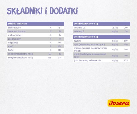 JOSERA JOSERA Filet kurczak z cielęciną - mokra karma dla kota - 70 g