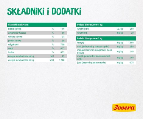 JOSERA Josera Filet kurczak z kaczką - saszetka 85g JOSERA Josera Filet kurczak z kaczką - saszetka 85g