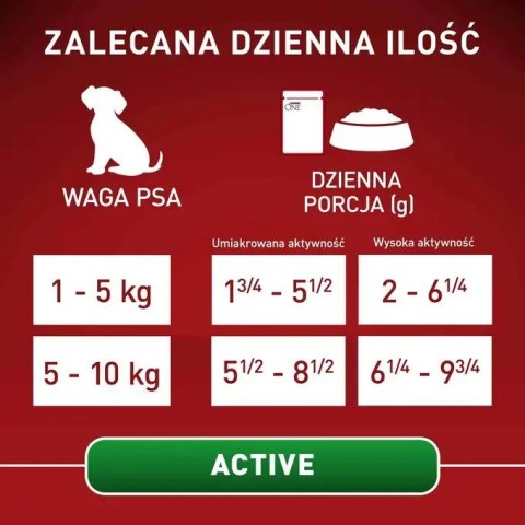 PURINA NESTLE Purina ONE MINI Dog Active GiG wołowina, ziem. 85g PURINA NESTLE Purina ONE MINI Dog Active GiG wołowina, ziem. 85g