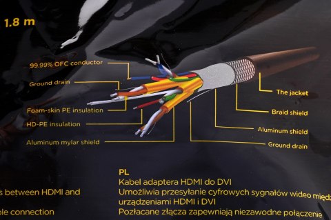 GEMBIRD Kabel GEMBIRD CC-HDMI-DVI-6 (HDMI M - DVI-D M; 1,8m; kolor czarny) GEMBIRD Kabel GEMBIRD CC-HDMI-DVI-6 (HDMI M - DVI-D M; 1,8m; kolor czarny)