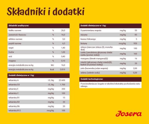 JOSERA JOSERA Adult Festival - sucha karma dla psa - 12,5 kg JOSERA JOSERA Adult Festival - sucha karma dla psa - 12,5 kg