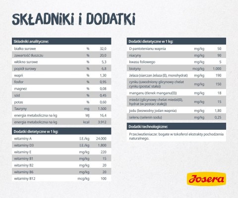 JOSERA JOSERA Catelux - sucha karma dla kota - 10 kg