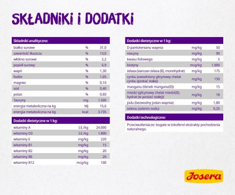 JOSERA JOSERA Culinesse - 2kg JOSERA JOSERA Culinesse - 2kg