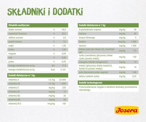 JOSERA JOSERA Kitten grainfree - sucha karma dla kota - 400g JOSERA JOSERA Kitten grainfree - sucha karma dla kota - 400g
