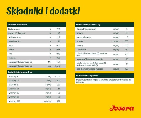 JOSERA JOSERA Łosoś z ziemniakami - sucha karma dla psa - 12,5 kg