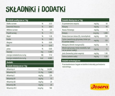JOSERA JOSERA NatureCat - sucha karma dla kota - 2kg JOSERA JOSERA NatureCat - sucha karma dla kota - 2kg