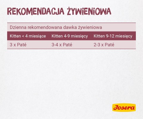 JOSERA JOSERA Pate Kurczak i marchew - mokra karma dla kociąt - saszetka - 85 g JOSERA JOSERA Pate Kurczak i marchew - mokra karma dla kociąt - saszetka - 85 g