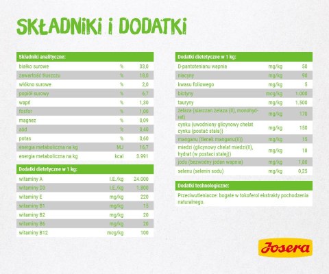 JOSERA JOSERA SensiCat - sucha karma dla kota 10 kg JOSERA JOSERA SensiCat - sucha karma dla kota 10 kg