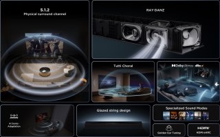 TCL Soundbar TCL Q75HE