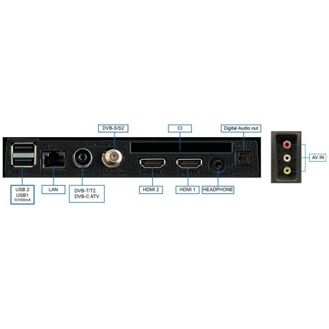 Metz Telewizor 32" METZ 32MTE6000Y Google TV HDR HLG Dolby Audio