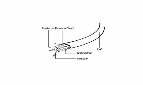 GEMBIRD Kabel GEMBIRD CC-SATAM-DATA (SATA - SATA ; 0,50m; kolor czerwony) GEMBIRD Kabel GEMBIRD CC-SATAM-DATA (SATA - SATA ; 0,50m; kolor czerwony)