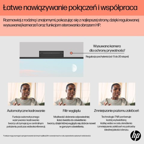 Hewlett-Packard HP AiO 24-cr0312nw Ryzen 5 7520 23.8" FHD IPS 250nits AG 16GB DDR5 SSD512 Radeon 610M Cam720p kB+Mouse Win11 Shell White 2Y