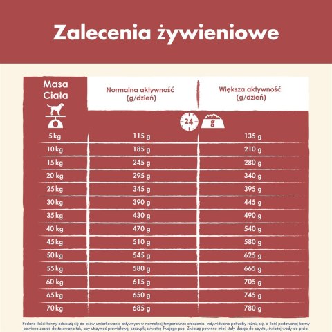 PURINA NESTLE PURINA DOG CHOW Adult Sensitive z łososiem - sucha karma dla psa - 14 kg