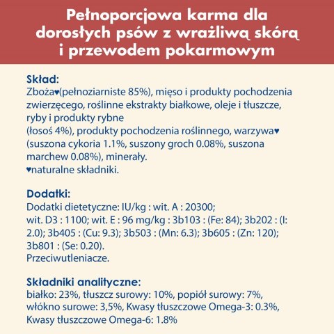 PURINA NESTLE PURINA DOG CHOW Adult Sensitive z łososiem - sucha karma dla psa - 14 kg