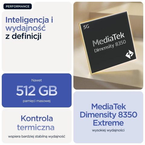 Motorola Motorola Edge 60 Pro 5G 12/512GB Dazzling Blue Motorola Motorola Edge 60 Pro 5G 12/512GB Dazzling Blue