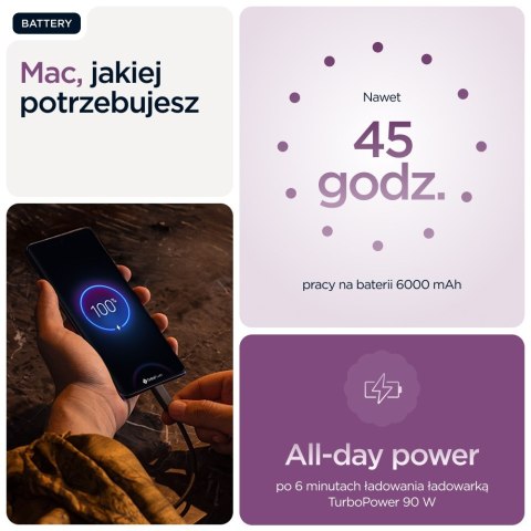Motorola Motorola Edge 60 Pro 5G 12/512GB Sparkling Grape