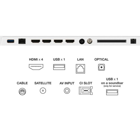 TCL Telewizor TCL NXTFrame 55A300 PRO QLED 55'' 4K Ultra HD 144Hz Google TV Dolby Vision IQ Biały