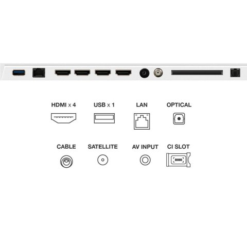 TCL Telewizor TCL NXTFrame 55A300W QLED 55'' 4K Ultra HD 144Hz Google TV Dolby Vision IQ Biały