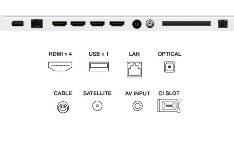 TCL Telewizor TCL NXTFrame 75A300W QLED 75'' 4K Ultra HD 144Hz Google TV Dolby Vision IQ Biały