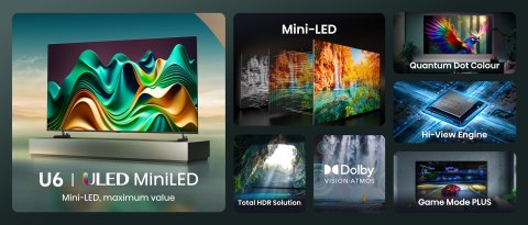 HISENSE Telewizor 75" Hisense 75U6NQ MINILED 4K VIDAA Dolby Vision