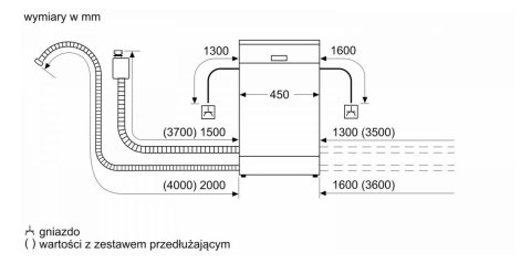BOSCH Zmywarka do zabudowy BOSCH SPV4HKX10E