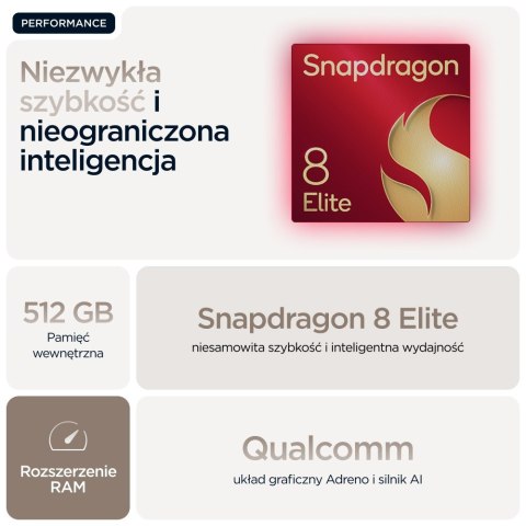 Motorola Motorola Moto Razr 60 Ultra 512GB Mountain Trail